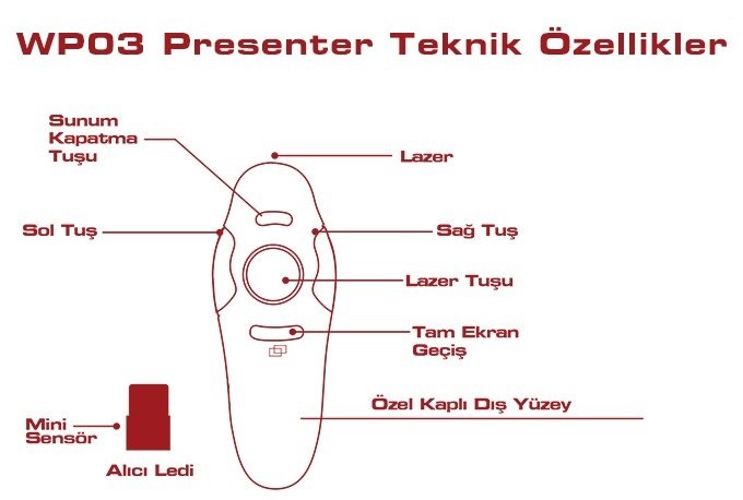 Dark Sunum Kumandası