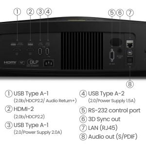 BenQ W5800 4K HDR Lazer Projeksiyon Cihazı