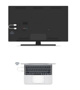 HDMI to HDMI Kablosuz Görüntü Aktarım Kiti