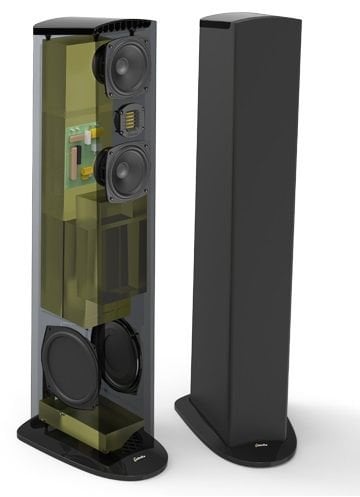 GoldenEar Triton Seven Speakers