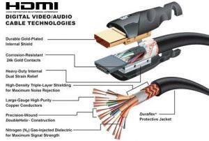 PROLINK 15 Mt. High Speed HDMI A- HDMI A KABLO +ethernet, 15 Metre