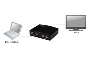 Assmann  Digitus DS-40130 VGA to HDMI Dönüştürücü