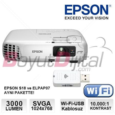 Kablosuz Projeksiyon Cihazı (Wi-Fi Projeksiyon)