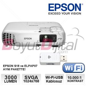 Kablosuz Projeksiyon Cihazı (Wi-Fi Projeksiyon)