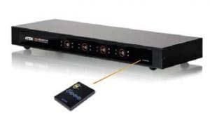 ATEN 0404 4x4 HDMI Switch HDMI Çoklayıcı
