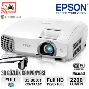EPSON EH-TW5350 ホームプロジェクター あの大ヒットプロジェクターがパワーアップ！ エプソン「EH-TW5350