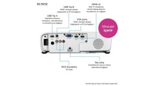 Epson EH-TW750 Projeksiyon Cihazı