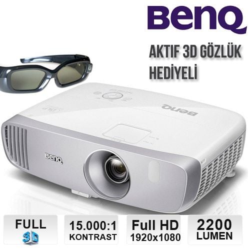 BenQ W1110 Projeksiyon Cihazı