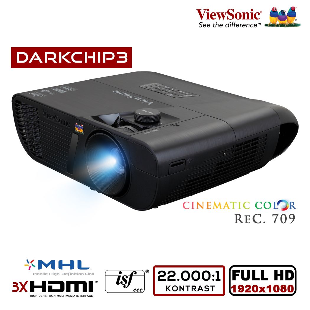Viewsonic Pro7827HD Projeksiyon Cihazı